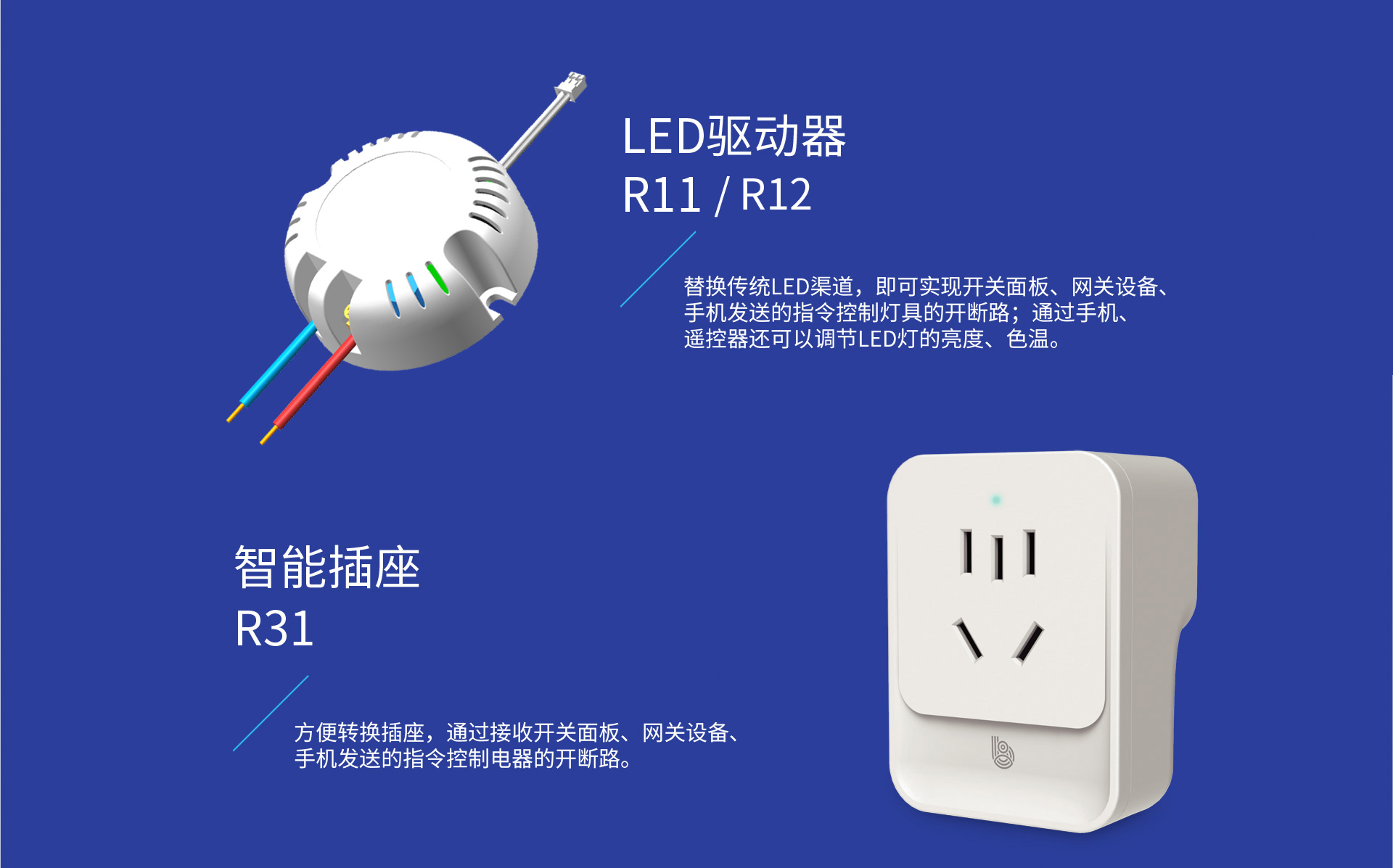 LED驱动器 配合40W x2双色温LED灯条用于房间客厅吸顶灯 灯光插座 任何时间·任何地点通过APP控制全屋灯具 智能插座 直接对接其他电器控制电源开关